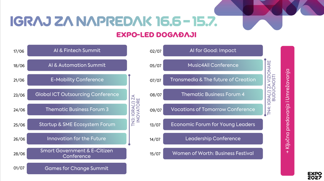 expo 16.6.-15.7.